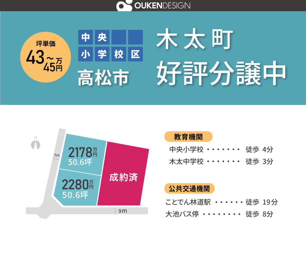 不動産パンフレット風の横長 banner — 木太町の分譲情報と中央小学校区を示す。