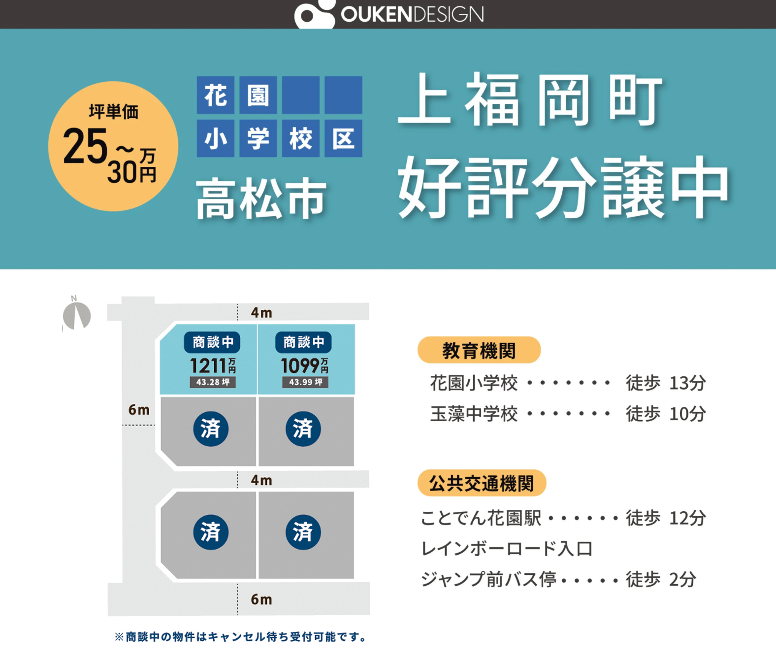 Ouken Design banner advertising land for sale in Kamifukooka-cho, Takamatsu City; price per tsubo is 25–30万 yen; site plan shows available and sold plots and nearby schools.