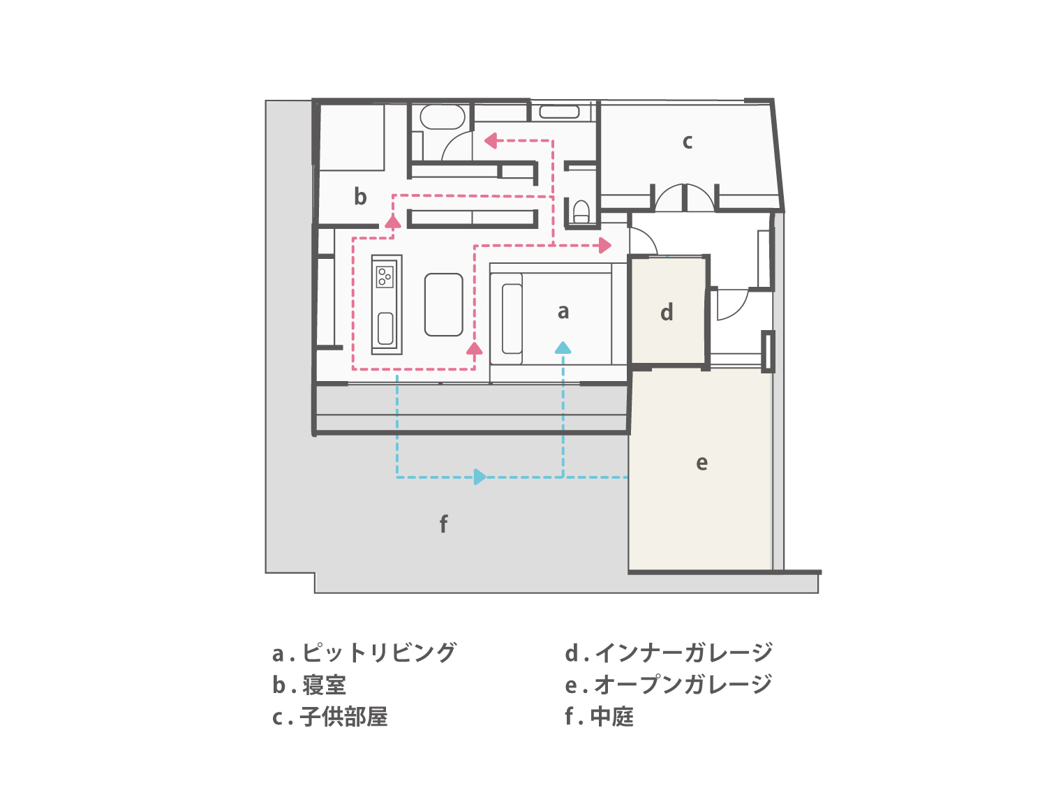 2台分のガレージとピットリビングを備えた40.72坪の平屋の間取り図